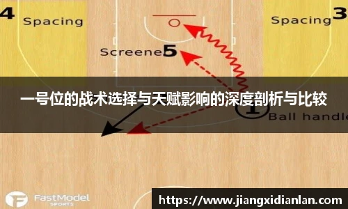 V66体育一号位的战术选择与天赋影响的深度剖析与比较